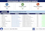 do professional data entry